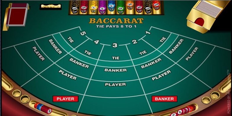 Baccarat là lựa chọn luôn được ưu tiên hàng đầu tại các sảnh